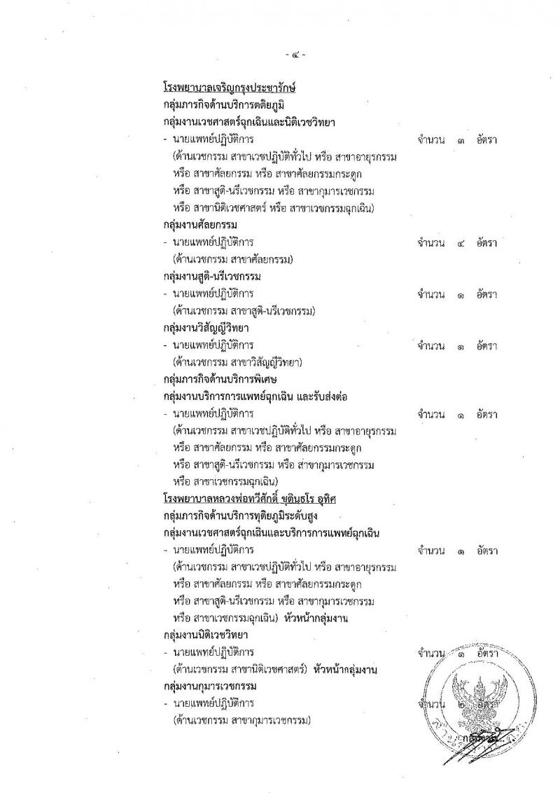สำนักงานคณะกรรมการข้าราชการกรุงเทพมหานคร รับสมัครสอบเป็น ข้าราชการ