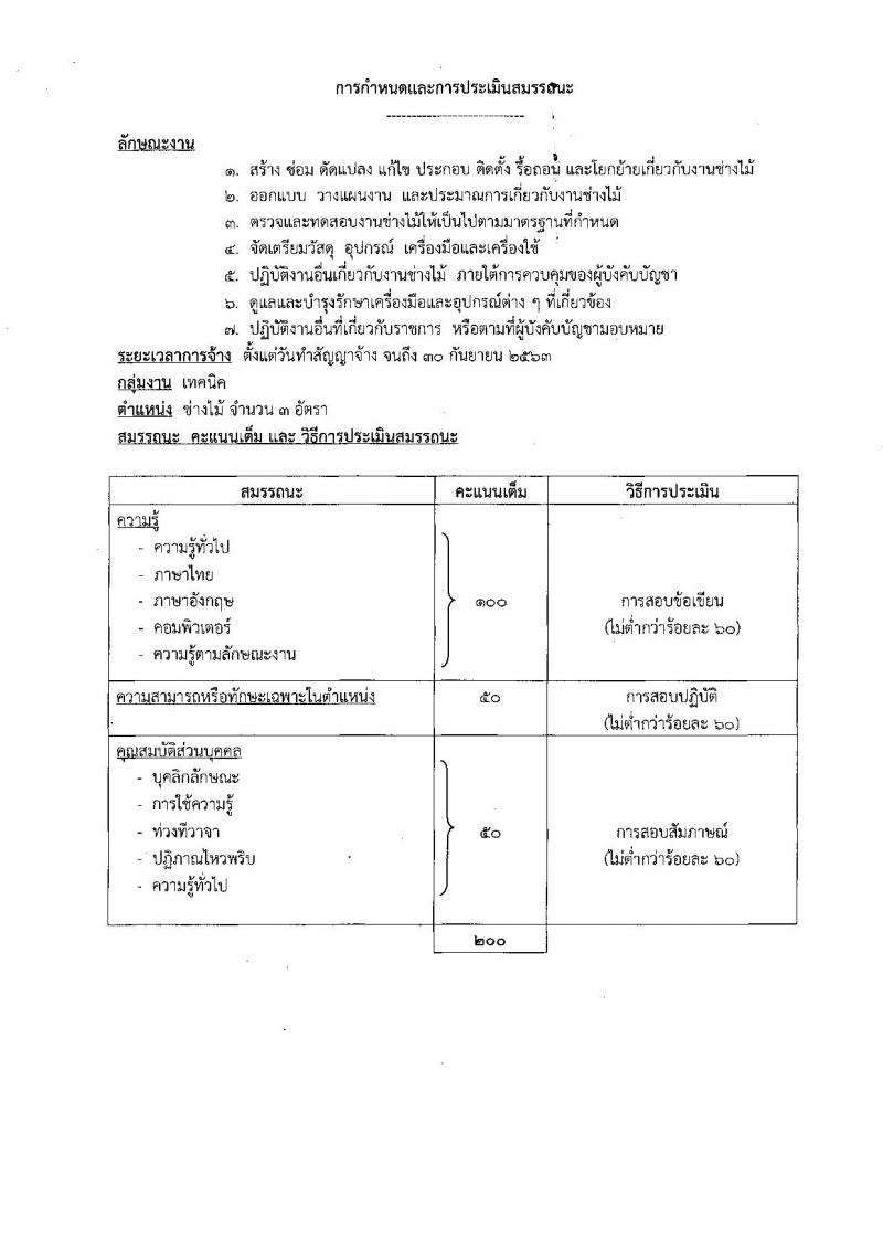 กรมสื่อสารอิเล็กทรอนิกส์ทหารอากาศ รับสมัครสอบเป็น พนักงานราชการ