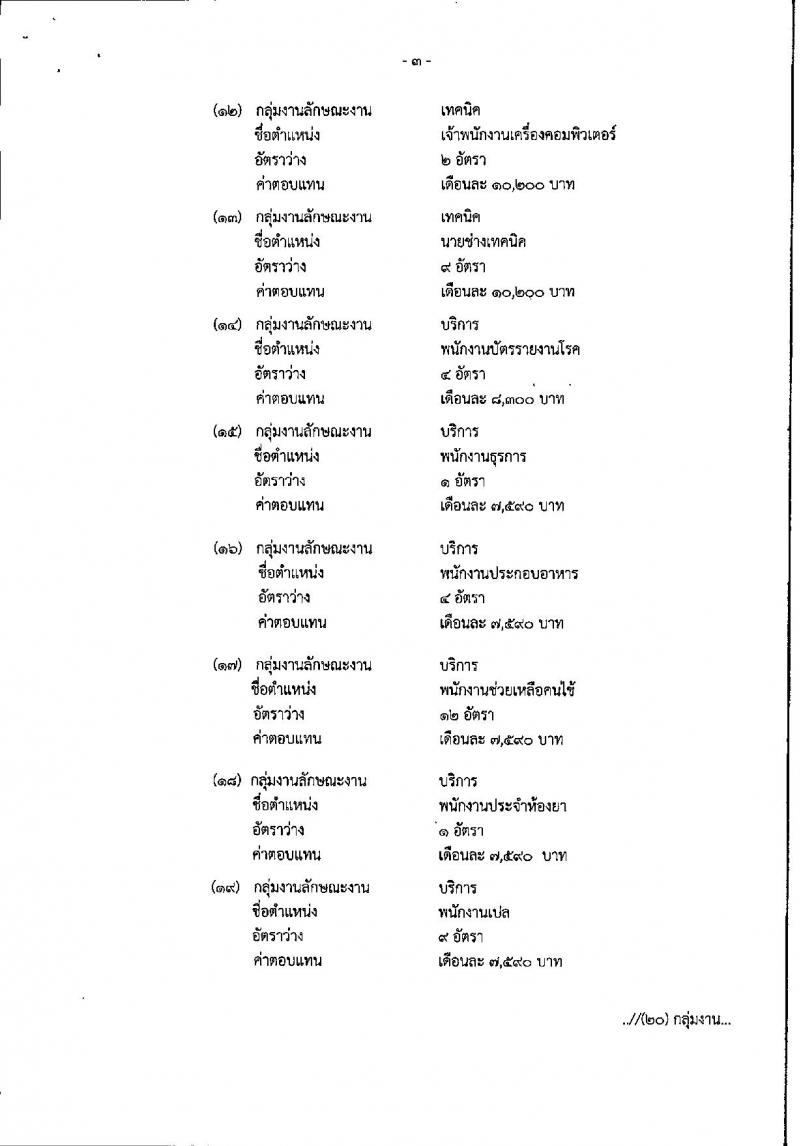 โรงพยาบาลราชวิถี รับสมัครสอบเป็น พนักงานราชการ