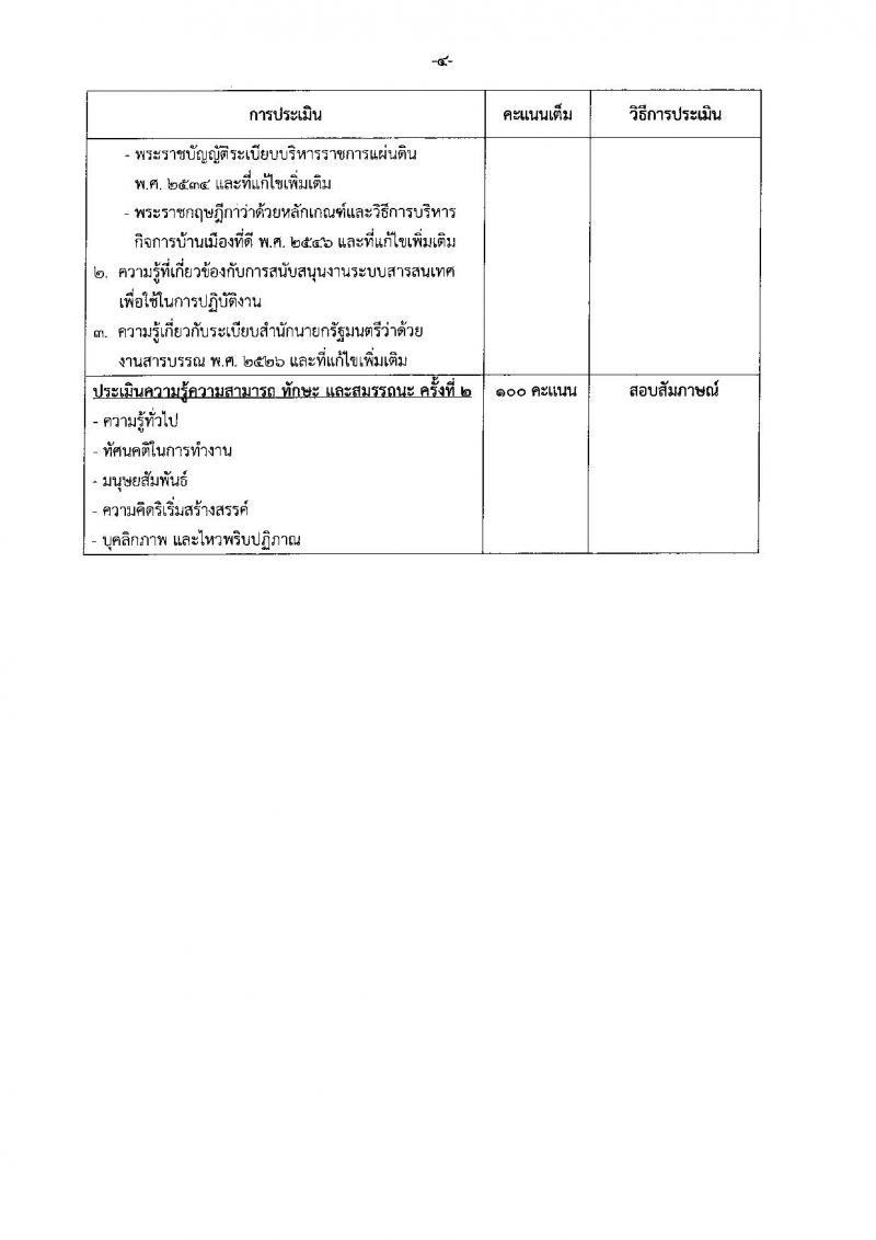 สำนักเลขาธิการนายกรัฐมนตรี รับสมัครสอบเป็น พนักงานราชการ