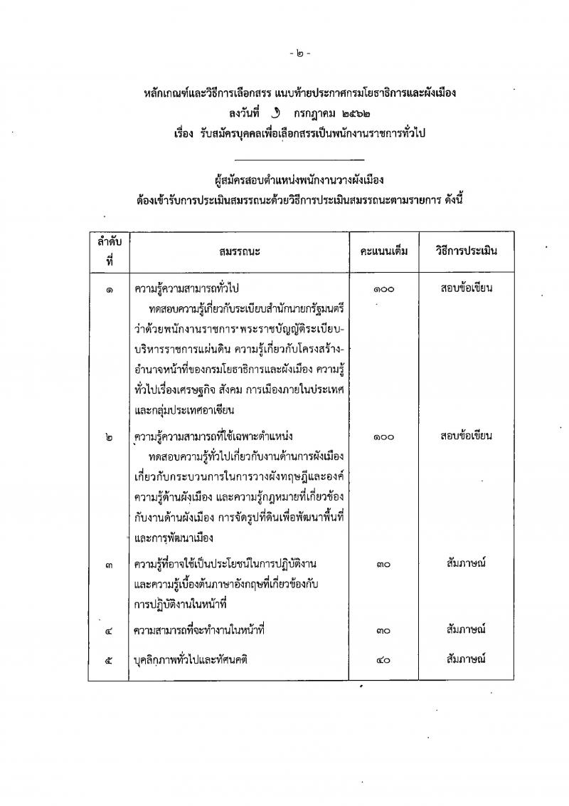 กรมโยธาธิการและผังเมือง รับสมัครสอบเป็น พนักงานราชการ