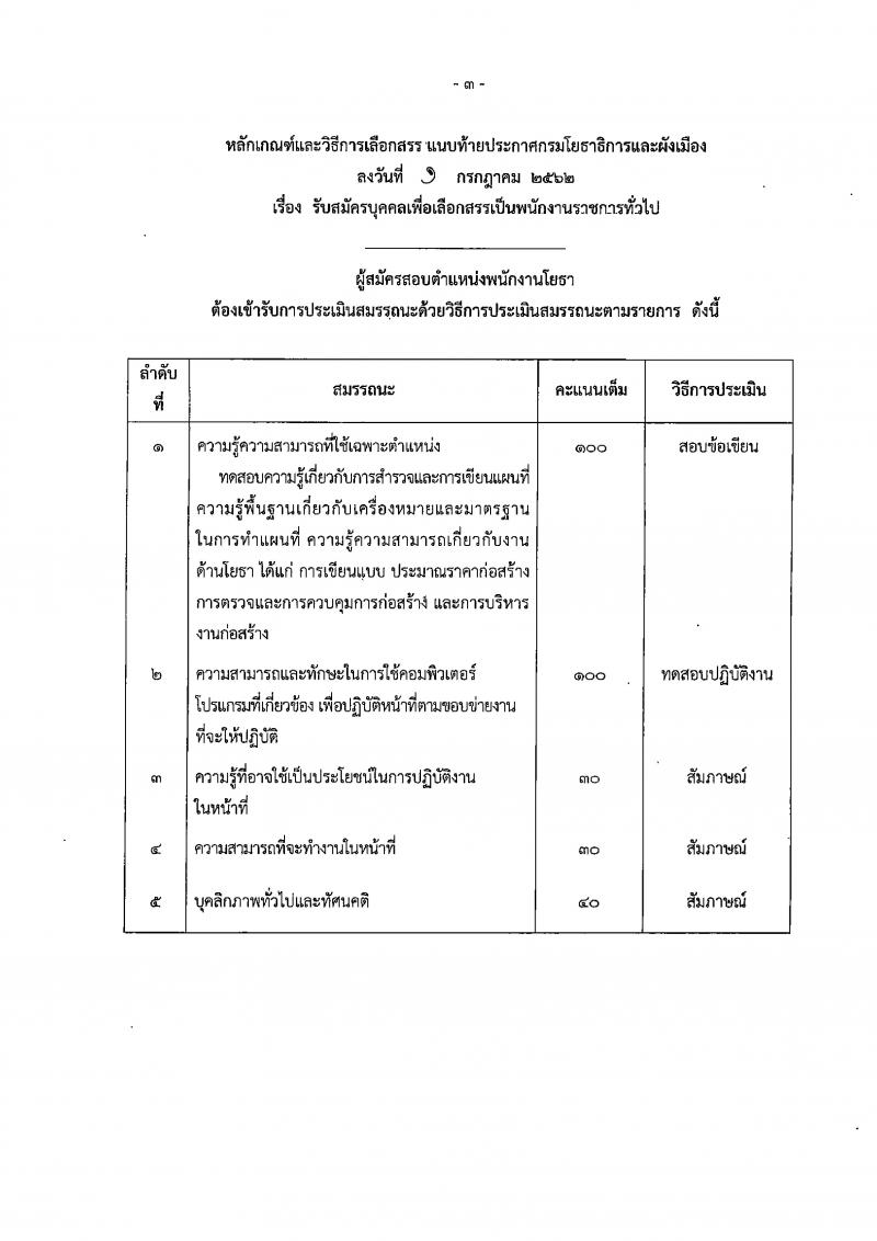 กรมโยธาธิการและผังเมือง รับสมัครสอบเป็น พนักงานราชการ