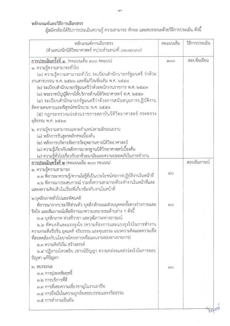 สถาบันนิติวิทยาศาสตร์ รับสมัครสอบเป็น พนักงานราชการ