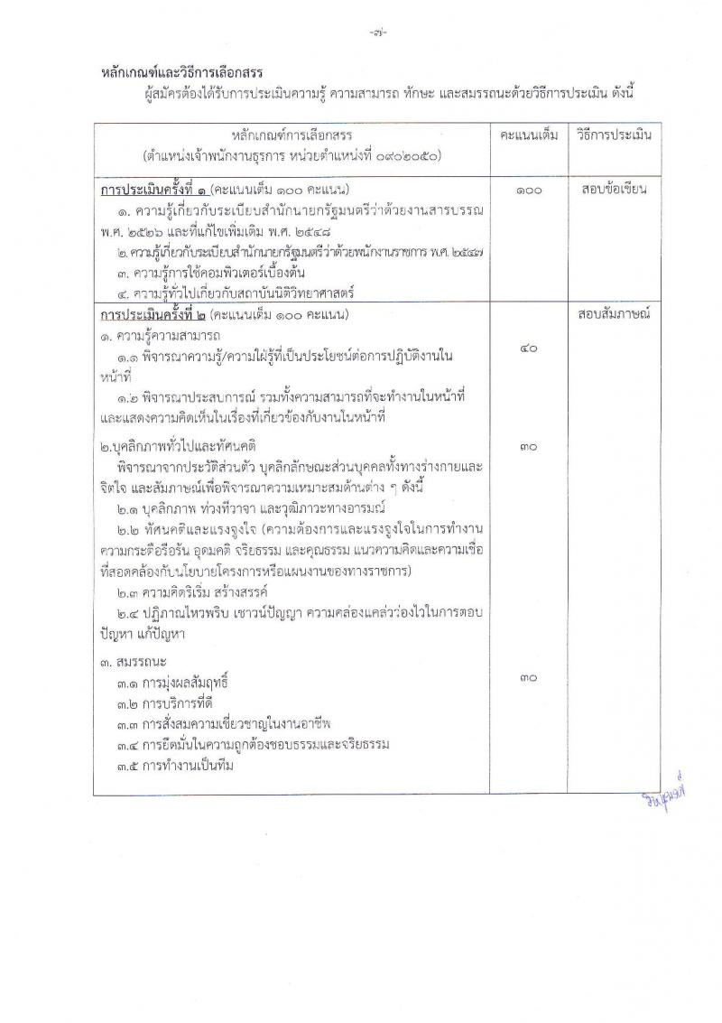 สถาบันนิติวิทยาศาสตร์ รับสมัครสอบเป็น พนักงานราชการ
