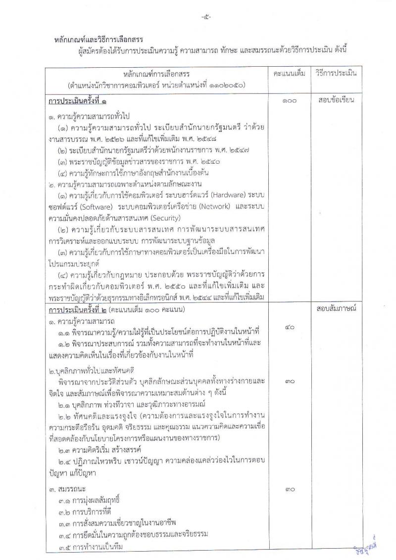 สถาบันนิติวิทยาศาสตร์ รับสมัครสอบเป็น พนักงานราชการ