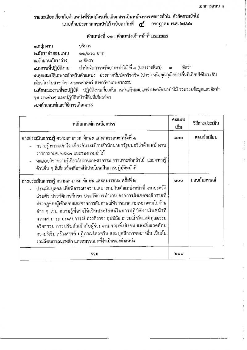 กรมป่าไม้ รับสมัครสอบเป็น พนักงานราชการ