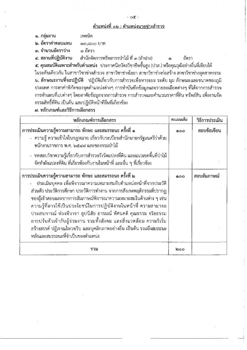 กรมป่าไม้ รับสมัครสอบเป็น พนักงานราชการ
