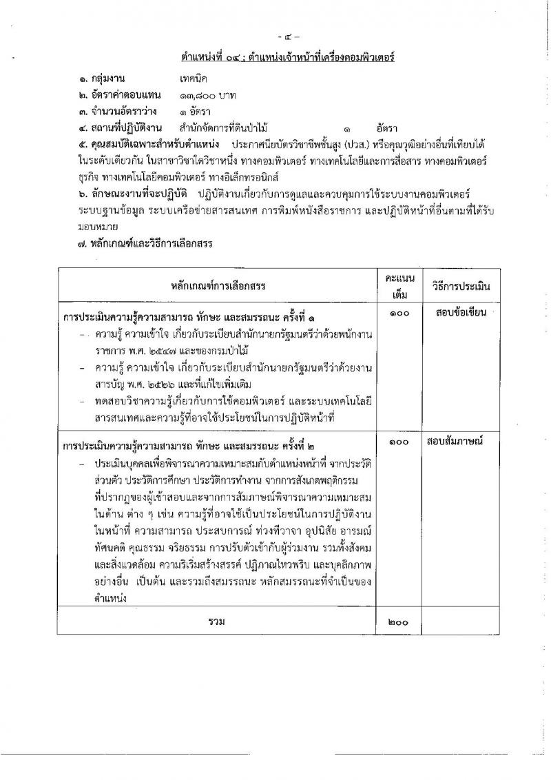 กรมป่าไม้ รับสมัครสอบเป็น พนักงานราชการ