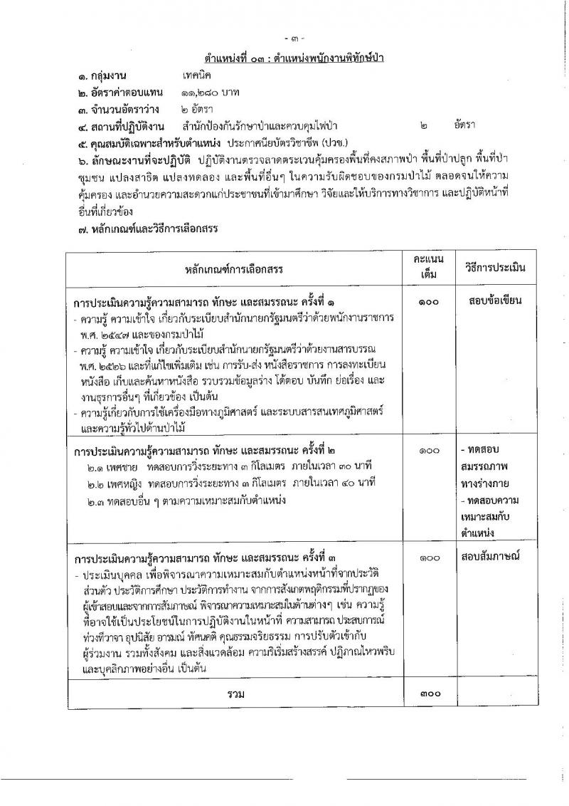 กรมป่าไม้ รับสมัครสอบเป็น พนักงานราชการ