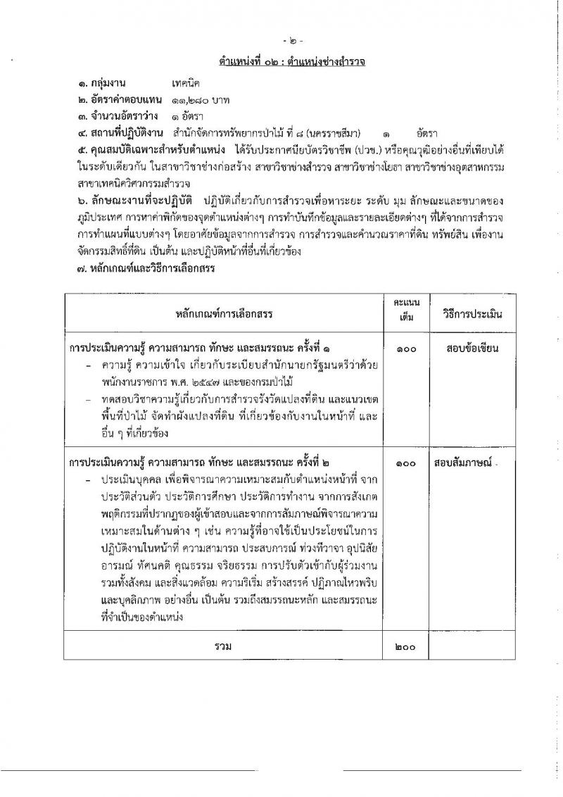 กรมป่าไม้ รับสมัครสอบเป็น พนักงานราชการ