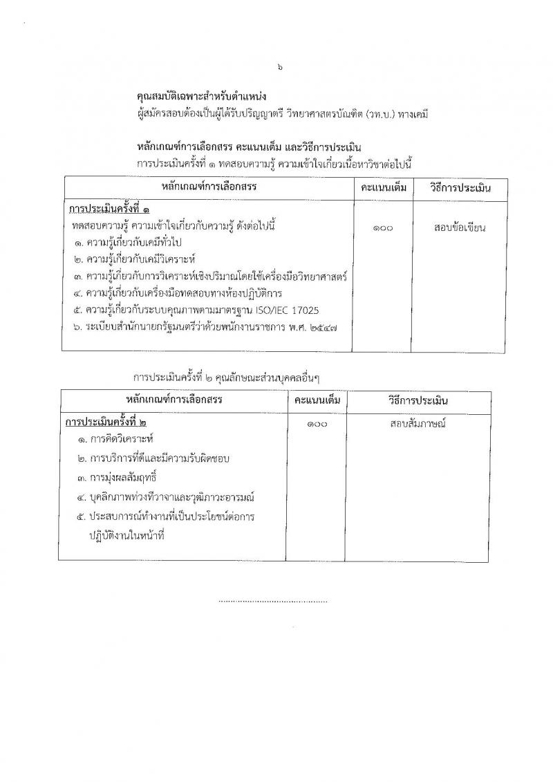 กรมวิทยาศาสตร์บริการ รับสมัครสอบเป็น พนักงานราชการทั่วไป