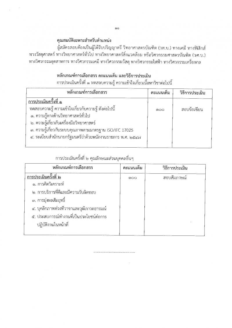 กรมวิทยาศาสตร์บริการ รับสมัครสอบเป็น พนักงานราชการทั่วไป