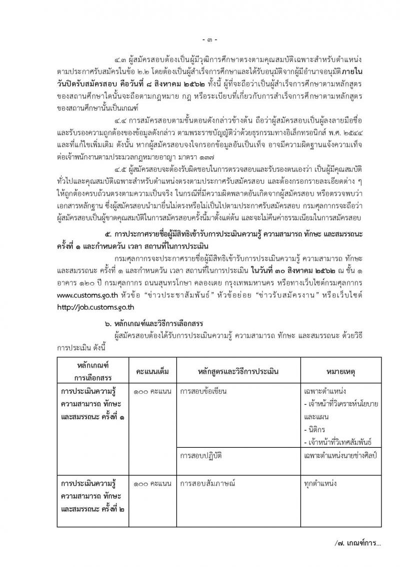 กรมศุลกากร รับสมัครสอบเป็น พนักงานราชการ