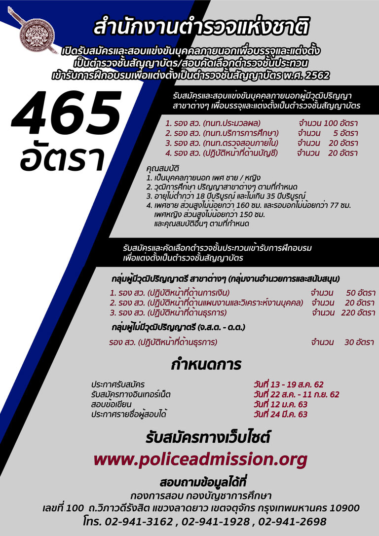 สำนักงานตำรวจแห่งชาติ รับสมัครสอบเป็น ข้าราชการ