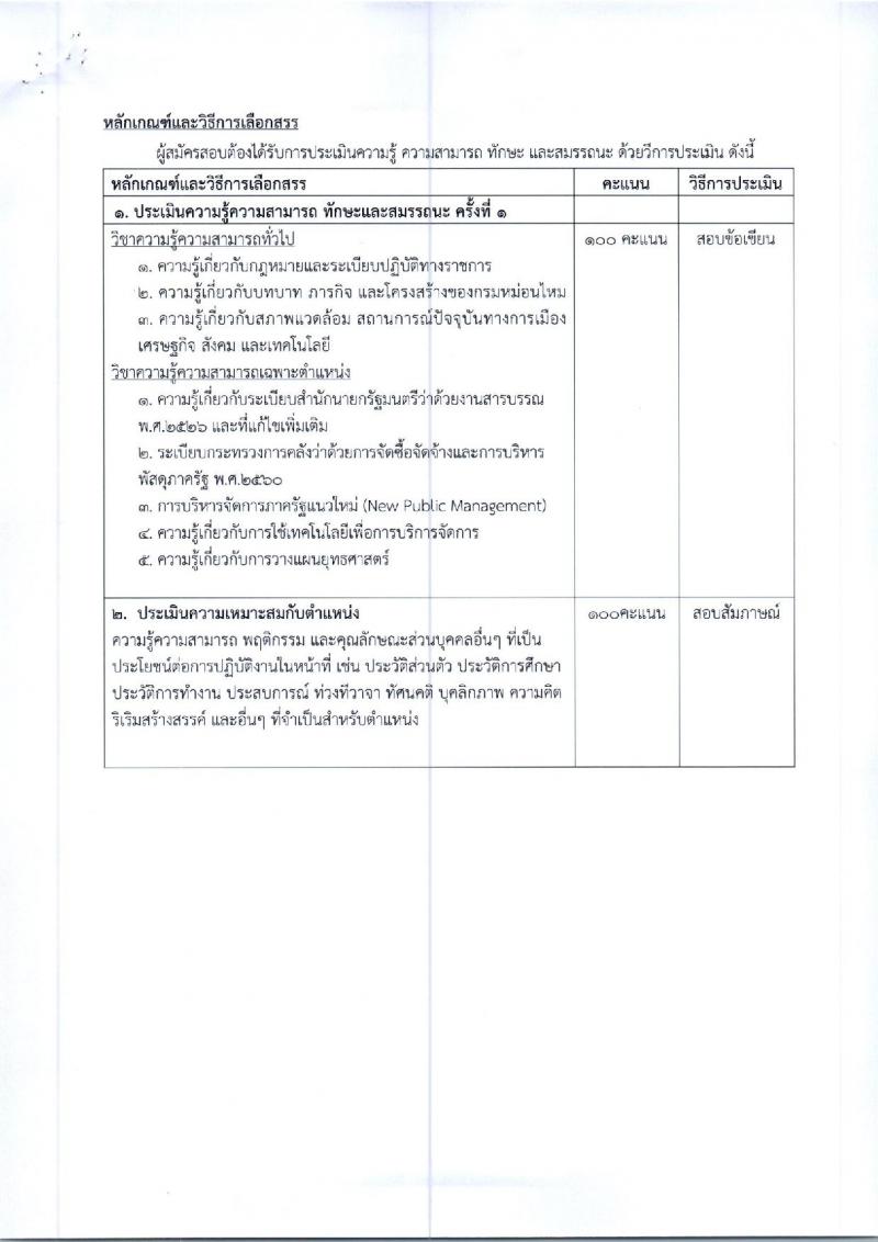 กรมหม่อนไหม รับสมัครสอบเป็น พนักงานราชการ