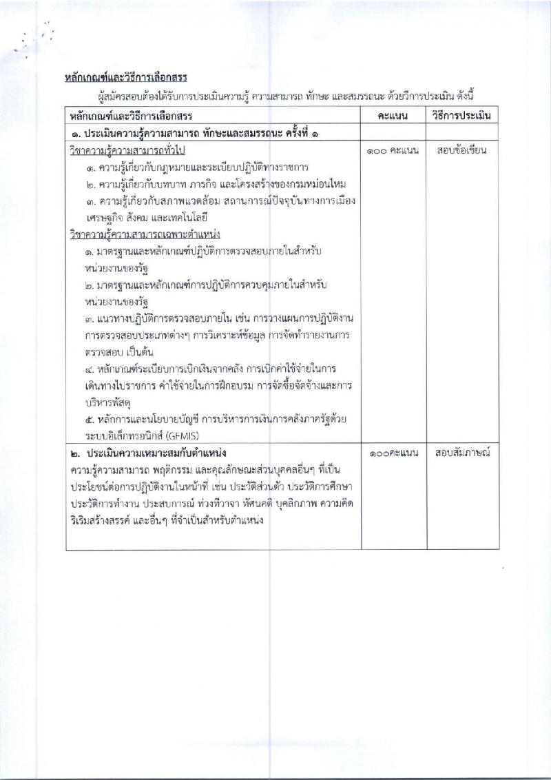 กรมหม่อนไหม รับสมัครสอบเป็น พนักงานราชการ