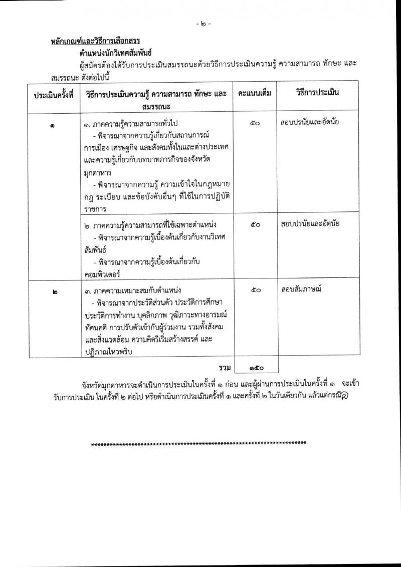 สำนักงานจังหวัดมุกดาหาร รับสมัครสอบเป็น พนักงานราชการ