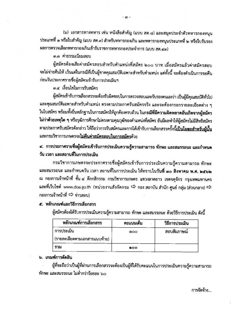 กรมวิชาการเกษตร รับสมัครบุคคลเพื่อเลือกสรรเป็นพนักงานราชการทั่วไป ตำแหน่ง เจ้าพนักงานธุรการ จำนวน 3 อัตรา (วุฒิ ปวช.) รับสมัครสอบตั้งแต่วันที่ 22-28 ส.ค. 2562