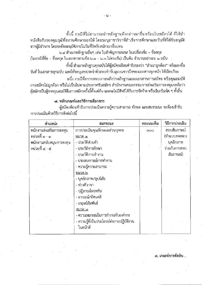 สำนักงานคณะกรรมการส่งเสริมการลงทุน รับสมัครบุคคลเพื่อเลือกสรรเป็นพนักงานราชการทั่วไป จำนวน 5 อัตรา (วุฒิ ปวส. ป.ตรี) รับสมัครสอบทางอินเทอร์เน็ต ตั้งแต่วันที่ 26-30 ส.ค. 2562