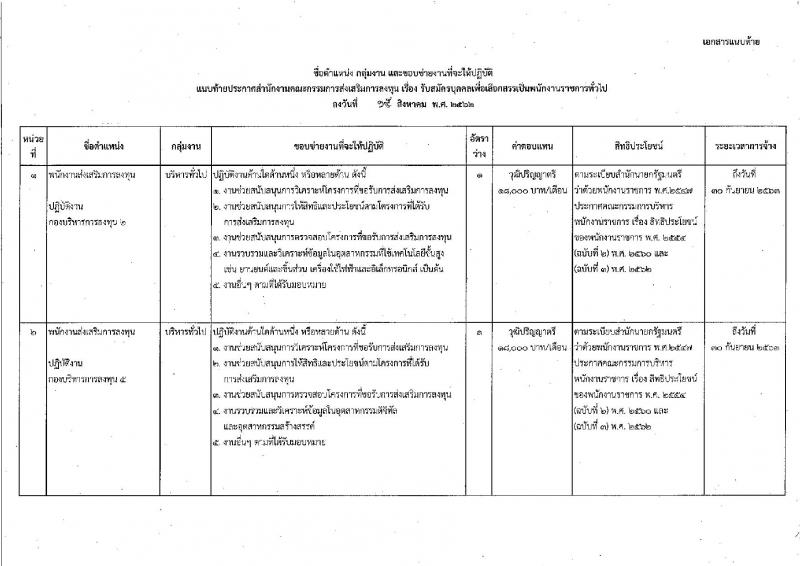สำนักงานคณะกรรมการส่งเสริมการลงทุน รับสมัครบุคคลเพื่อเลือกสรรเป็นพนักงานราชการทั่วไป จำนวน 5 อัตรา (วุฒิ ปวส. ป.ตรี) รับสมัครสอบทางอินเทอร์เน็ต ตั้งแต่วันที่ 26-30 ส.ค. 2562