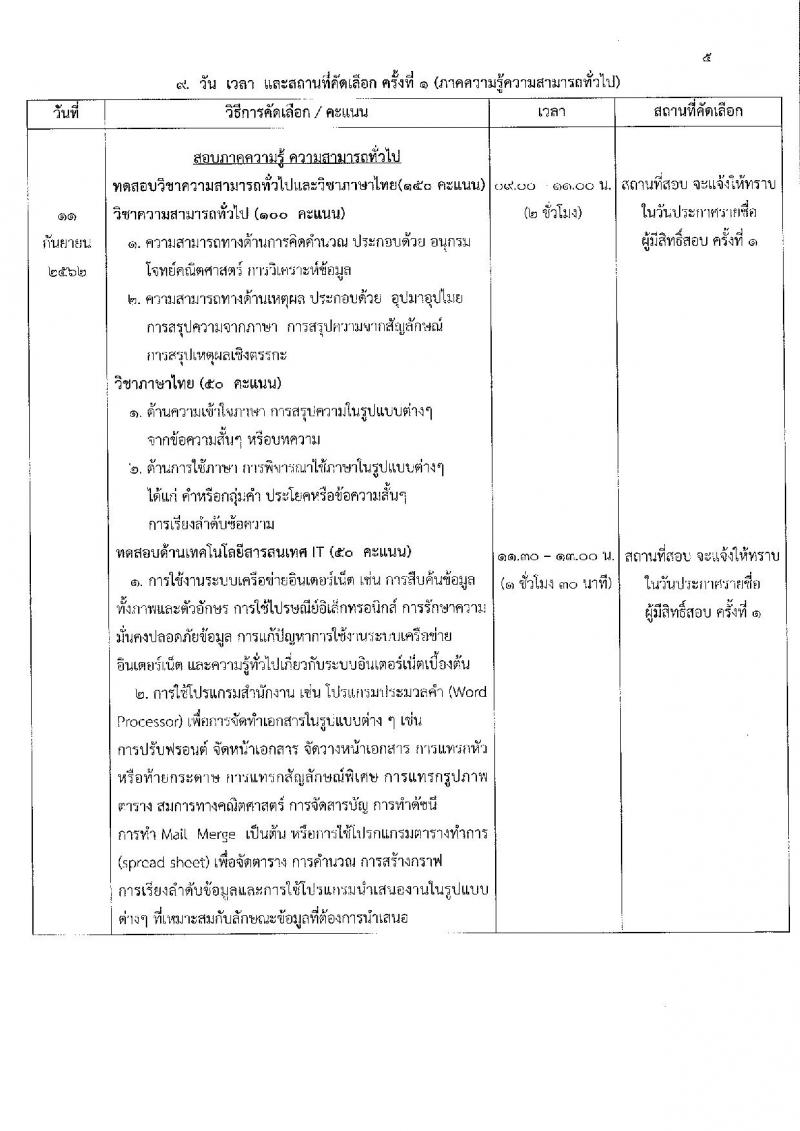 มหาวิทยาลัยเทคโนโลยีราชมงคลกรุงเทพ รับสมัครคัดเลือกบุคคลเพื่อจ้างเป็นพนักงานมหาวิทยาลัย ตำแหน่ง วิชาการ จำนวน 6 ตำแหน่ง 8 อัตรา (วุฒิ ป.โท ป.เอก) รับสมัครสอบตั้งแต่วันที่ 23 ส.ค. – 2 ก.ย. 2562