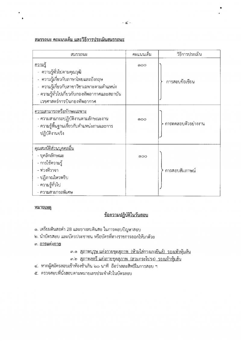 สถาบันเวชศาสตร์การบินกองทัพอากาศ รับสมัครบุคคลพลเรือนเพื่อสอบคัดเลือกเป็นลูกจ้างชั่วคราวรายเดือน จำนวน 15 อัตรา (วุฒิ ปวช. ป.ตรี) รับสมัครสอบตั้งแต่วันที่ 4-13 ก.ย. 2562