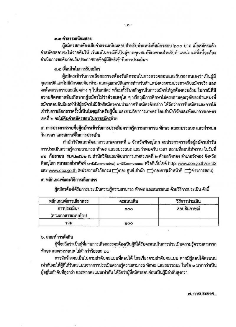 สักนักวิจัยและพัฒนาการเกษตรเขตที่ 2 จังหวัดพิษณุโลก รับสมัครบุคคลเพื่อเลือกสรรเป็นพนักงานราชการทั่วไป จำนวนครั้งแรก 2อัตรา (วุฒิ ม.ต้น หรือเทียบเท่า หรือ ม.ปลาย) รับสมัครสอบตั้งแต่วันที่ 4-10 ก.ย. 2562