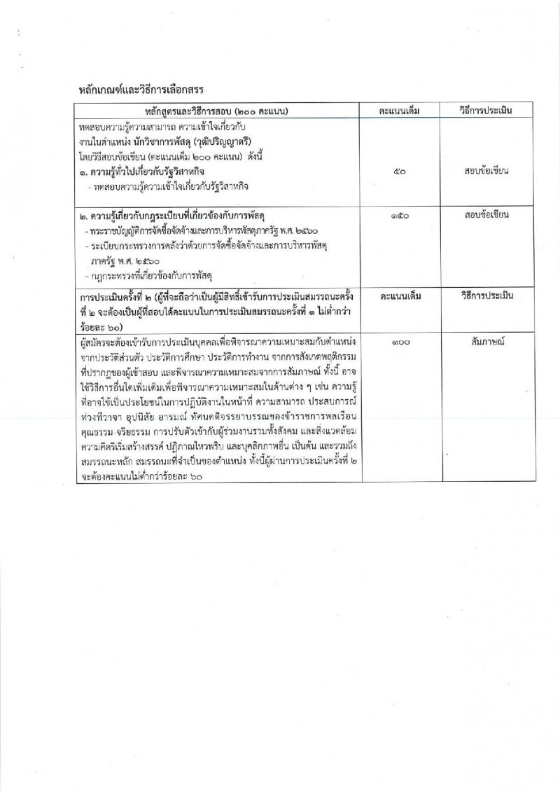 สำนักงานคณะกรรมการนโยบายรัฐวิสาหกิจ รับสมัครสอบคัดเลือกบุคคลเพื่อดำเนินการสรรหาและเลือกสรรเป็นพนักงานราการ จำนวน 3 ตำแหน่ง 3 อัตรา (วุฒิ ป.ตรี) รับสมัครสอบ ตั้งแต่วันที่ 9-20 ก.ย. 2562