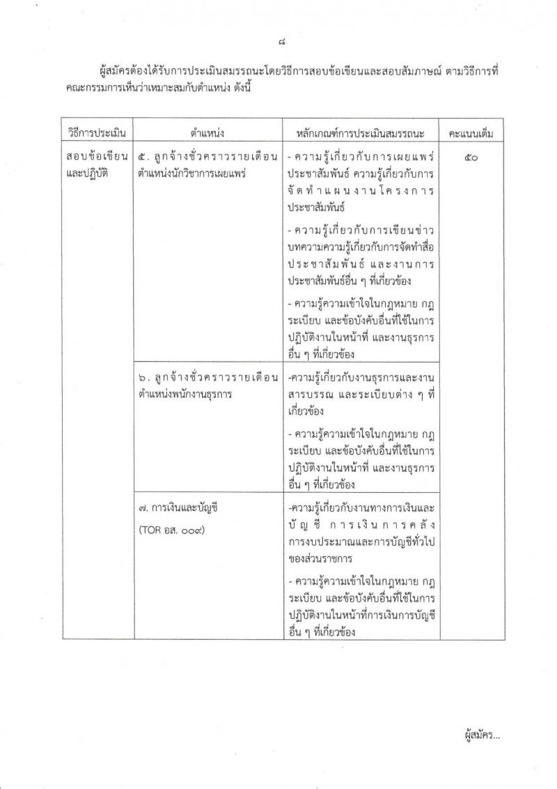 กรมอุทยานแห่งชาติใต้ร่มเย็น จังหวัดสุราษฎร์ รับสมัครบุคคลเข้าปฏิบัติงาน จำนวน 43 อัตรา (ไม่จำกัดวุฒิ, วุฒิ ปวส. ป.ตรี) รับสมัครสอบตั้งแต่วันที่ 30 ส.ค. – 10 ก.ย. 2562