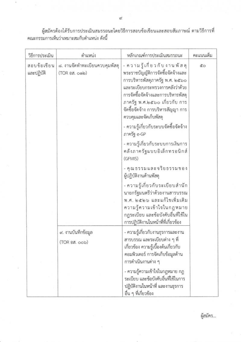 กรมอุทยานแห่งชาติใต้ร่มเย็น จังหวัดสุราษฎร์ รับสมัครบุคคลเข้าปฏิบัติงาน จำนวน 43 อัตรา (ไม่จำกัดวุฒิ, วุฒิ ปวส. ป.ตรี) รับสมัครสอบตั้งแต่วันที่ 30 ส.ค. – 10 ก.ย. 2562