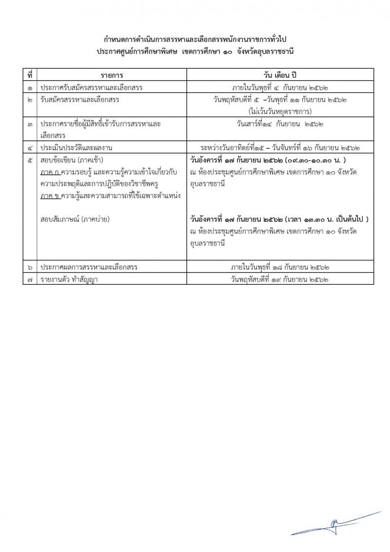 ศูนย์การศึกษาพิเศษ เขตการศึกษา 10 จังหวัดอุบลราชธานี รับสมัครบุคคลเพื่อเลือกสรรเป็นพนักงานราชการทั่วไป จำนวน 5 อัตรา (วุฒิ ป.ตรี) รับสมัครสอบตั้งแต่วันที่ 5-11 ก.ย.2562