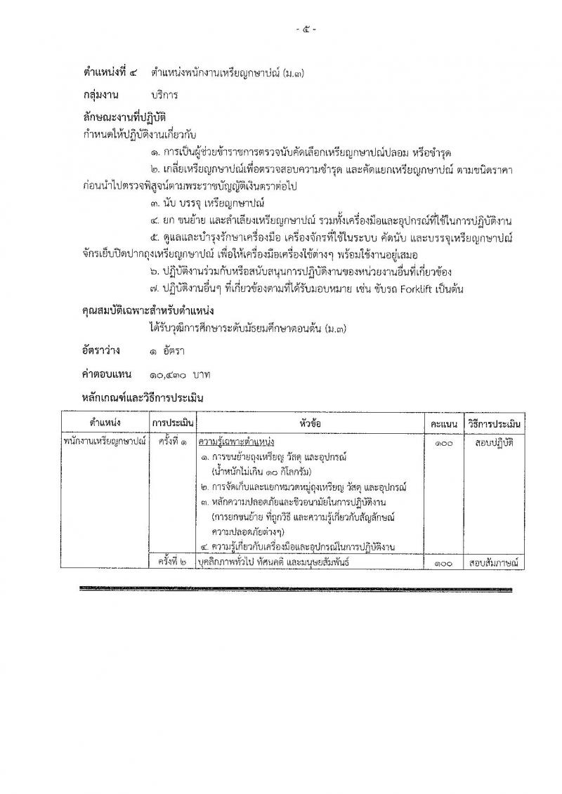 กรมธนารักษ์ รับสมัครบุคคลเพื่อเลือกสรรเป็นพนักงานราชการทั่วไป จำนวน 4 อัตรา (วุฒิ ม.ต้น ป.ตรี) รับสมัครสอบทางอินเทอร์เน็ต ตั้งแต่วันที่ 20-26 ก.ย. 2562