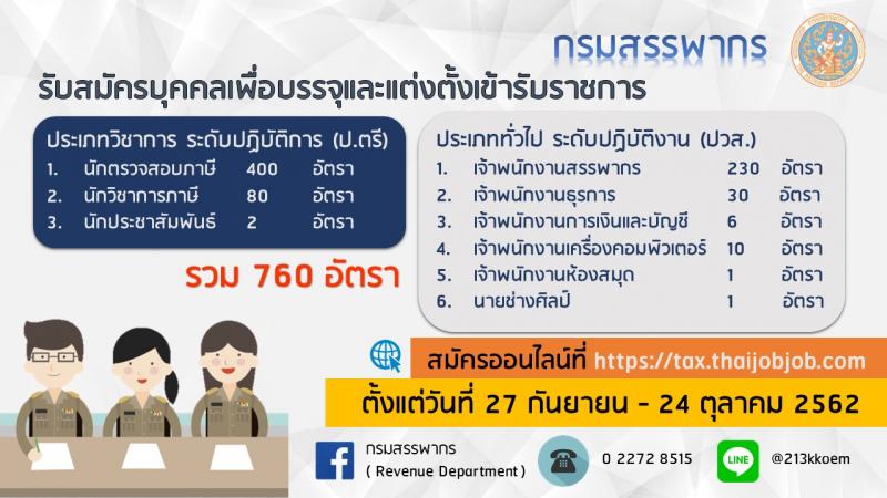 กรมสรรพากร รับสมัครสอบแข่งขันเพื่อบรรจุและแต่งตั้งบุคคลเข้ารับราชการ จำนวน 9 ตำแหน่ง 760 อัตรา (วุฒิ ปวส. ป.ตรี) รับสมัครสอบทางอินเทอร์เน็ต ตั้งแต่วันที่ 27 ก.ย. – 24 ต.ค. 2562