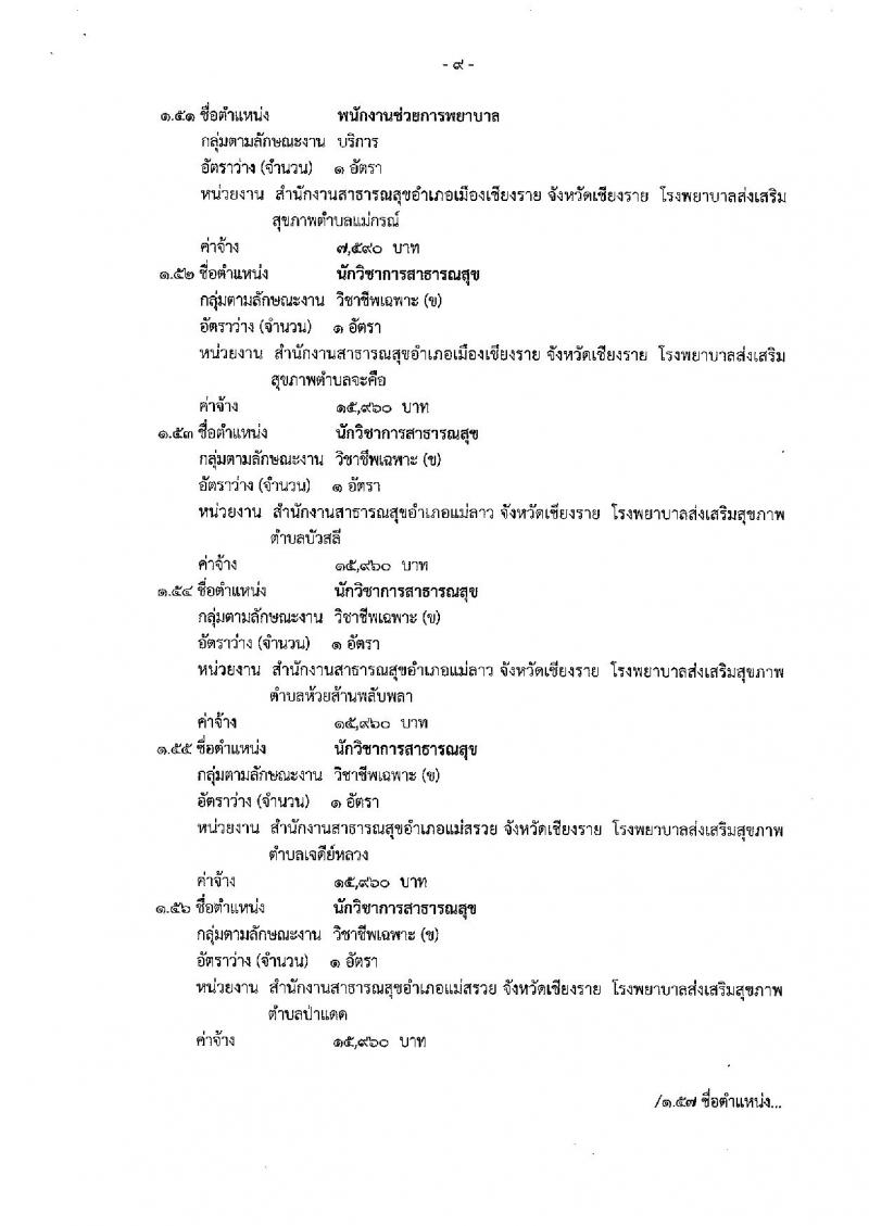 สำนักงานสาธารณสุขจังหวัดเชียงราย รับสมัครบุคคลเพื่อเลือกสรรเป็นพนักงานกระทรวงสาธารณสุขทั่วไป จำนวน 83 อัตรา (วุฒิ ม.ต้น ม.ปลาย ปวช. ปวส. ป.ตรี) รับสมัครสอบตั้งแต่วันที่ 16-27 ก.ย. 2562