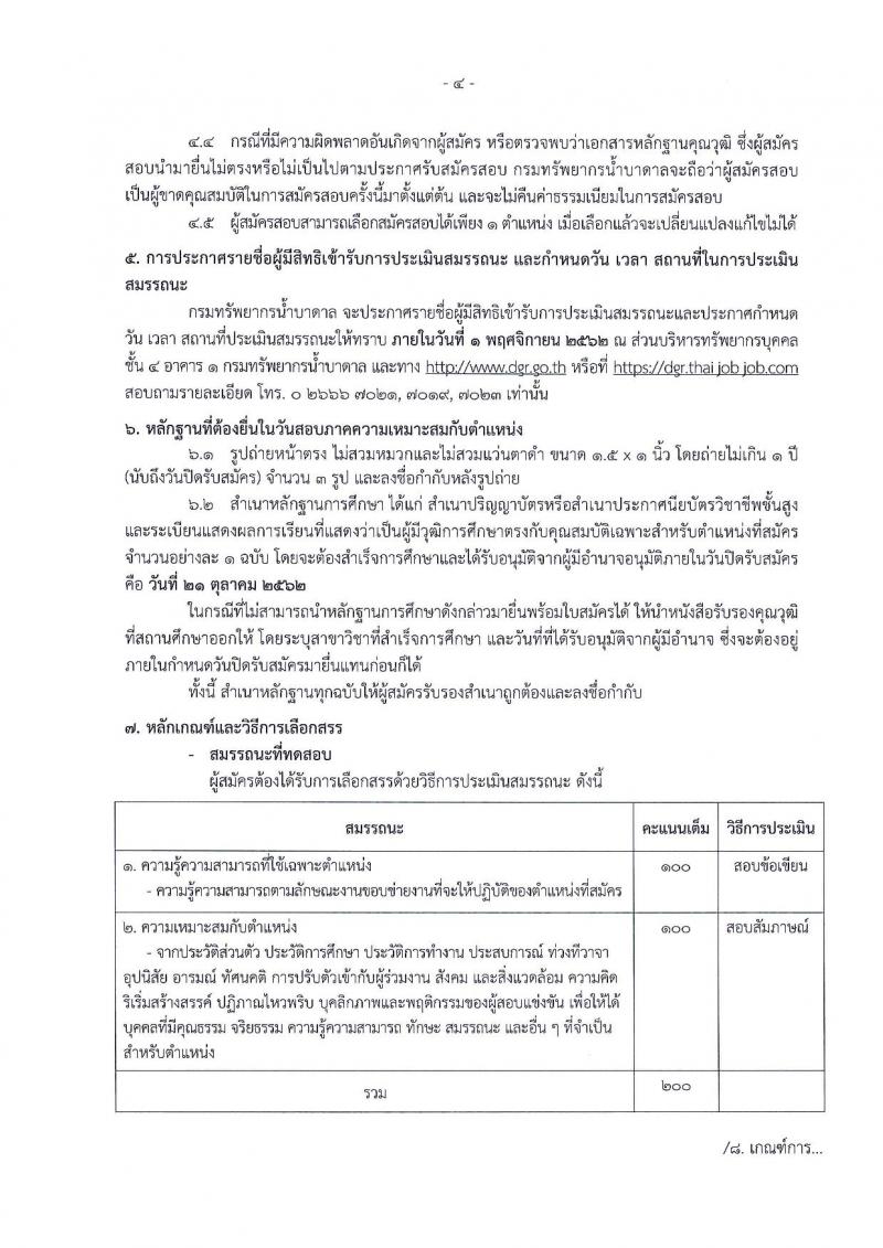 กรมทรัพยากรน้ำบาดาล รับสมัครบุคคลเพื่อเลือกสรรเป็นพนักงานราชการทั่วไป จำนวน 2 ตำแหน่ง 4 อัตรา (วุฒิ ปวส. ป.ตรี) รับสมัครสอบทางอินเทอร์เน็ต ตั้งแต่วันที่ 7-21 ต.ค. 2562