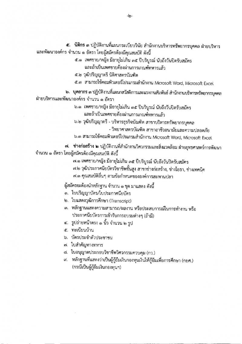 องค์การสะพานปลา รับสมัครพนักงาน จำนวน 6 ตำแหน่ง 9 อัตรา (วุฒิ ป.ตรี) รับสมัครตั้งแต่บัดนี้ ถึง 25 ต.ค. 2562