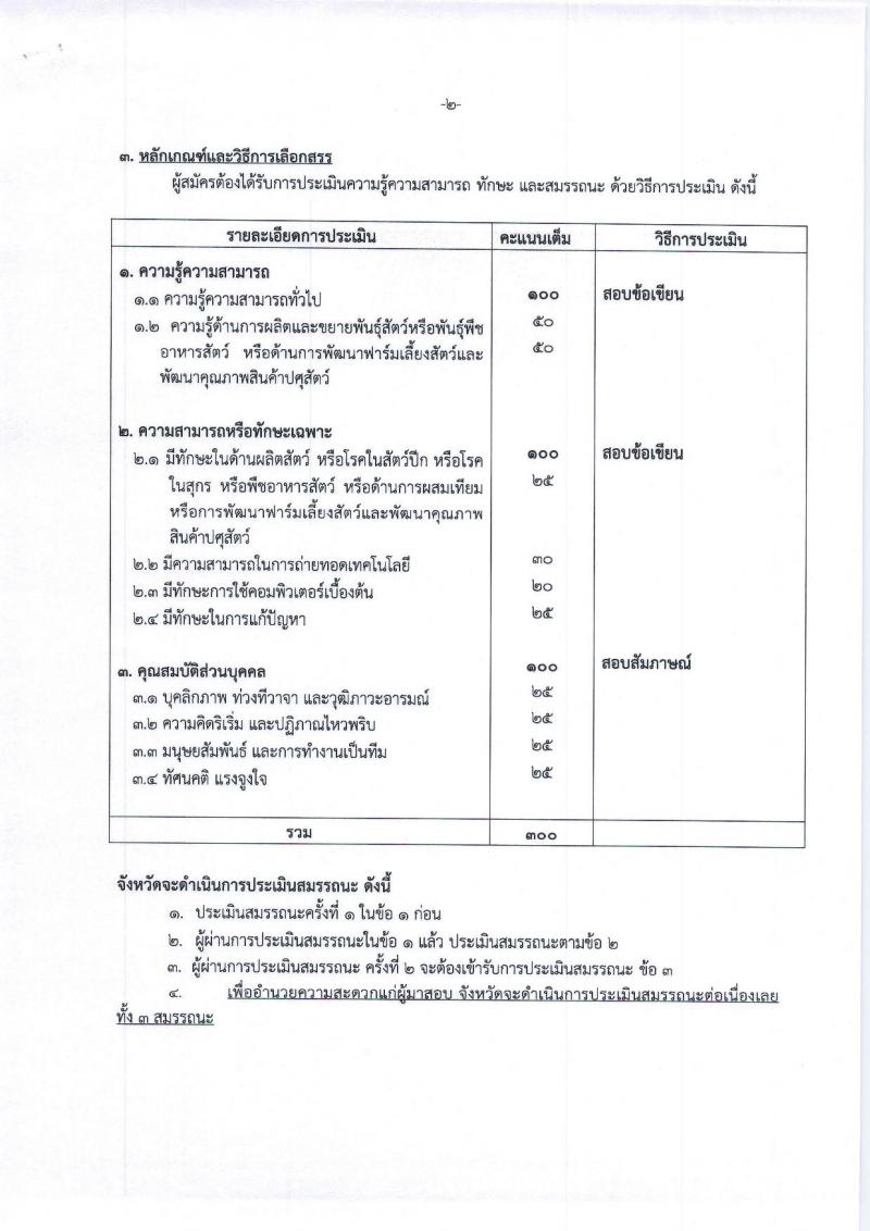 ปศุสัตว์จังหวัดกำแพงเพชร รับสมัครบุคคลเพื่อเลือกสรรเป็นพนักงานราชการทั่วไป จำนวน 3 อัตรา (วุฒิ ปวท. ปวส.) รับสมัครตั้งแต่วันที่  10-17 ต.ค. 25626
