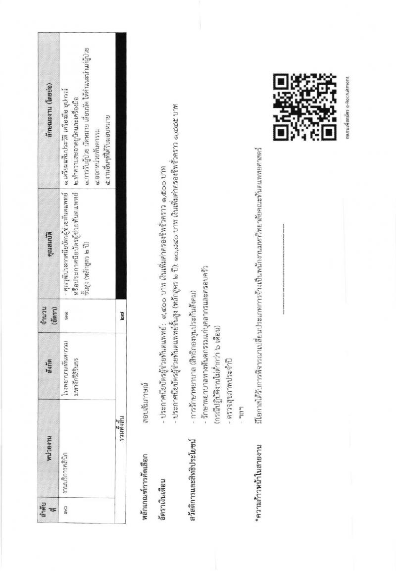 คณะทันตแพทยศาสตร์ มหาวิทยาลัยมหิดล รับสมัครคัดเลือกบุคคลเพื่อบรรจุเป็นลูกจ้างชั่วคราว ตำแหน่งผู้ช่วยทันตแทพย์ จำนวน 24 อัตรา (วุฒิ ประกาศนียบัตรผู้ช่วยทันตแพทย์) รับสมัครสอบตั้งแต่บัดนี้ ถึง 25 ต.ค. 2562