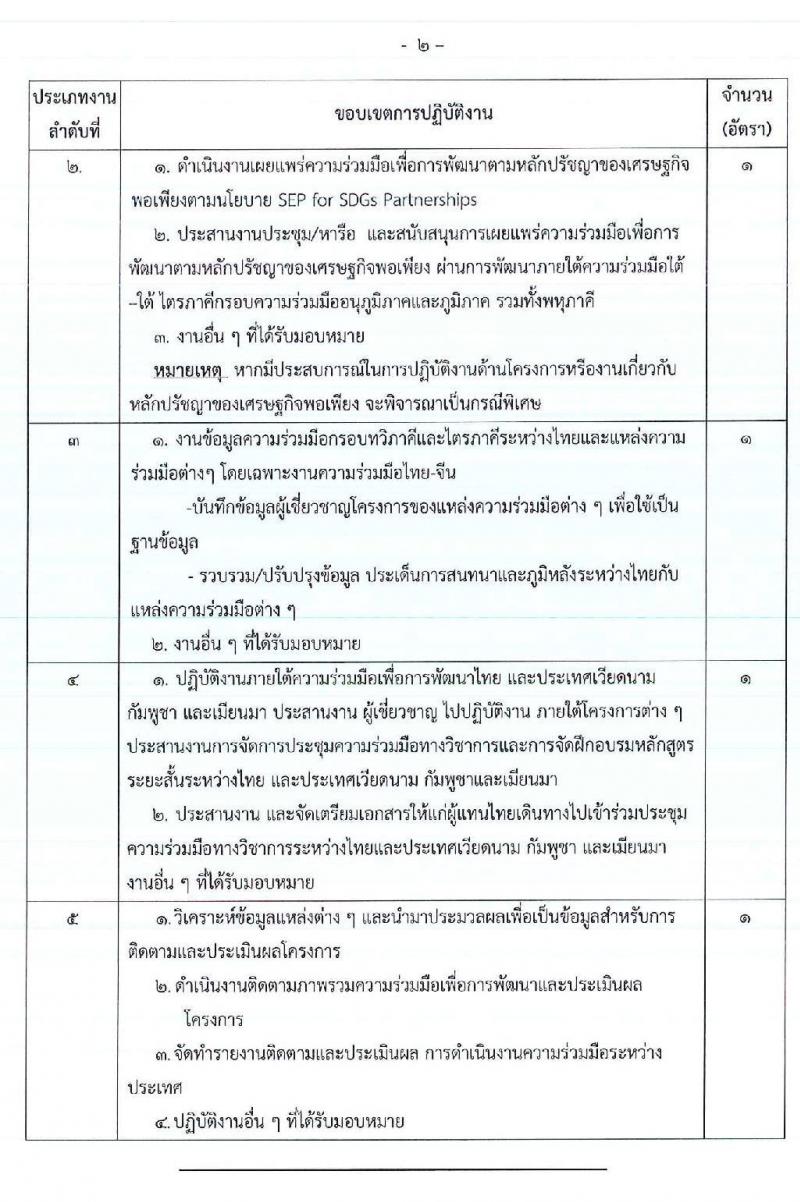 กรมความร่วมมือระหว่างประเทศ รับสมัครบุคคลเข้ารับการคัดเลือกเป็นบุคคลจ้างเหมาบริการ จำนวน 4 ตำแหน่ง 9 อัตรา (วุฒิ ม.ปลาย ปวช. ปวส. ป.ตรี) รับสมัครสอบตั้งแต่วันที่ 4-21 ต.ค. 2562