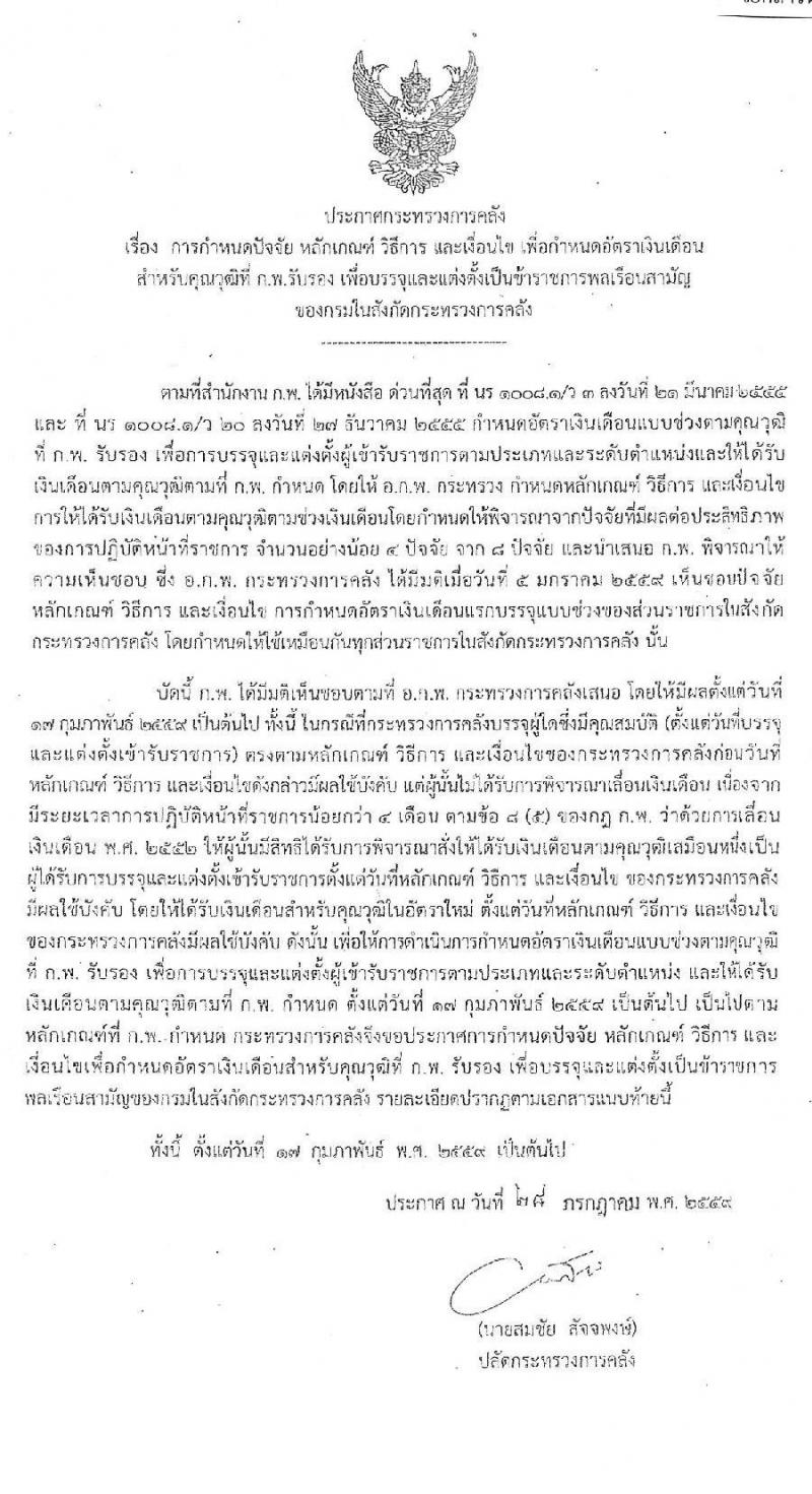 สำนักงานเศรษฐกิจการคลัง รับสมัครสอบแข่งขันเพื่อบรรจุและแต่งตั้งบุคคลเข้ารับราชการในตำแหน่งนักวิชาการคอมพิวเตอร์ จำนวนครั้งแรก 2 อัตรา (วุฒิ ป.โท) รับสมัครสอบทางอินเทอร์เน็ต ตั้งแต่วันที่ 1-25 พ.ย. 2562