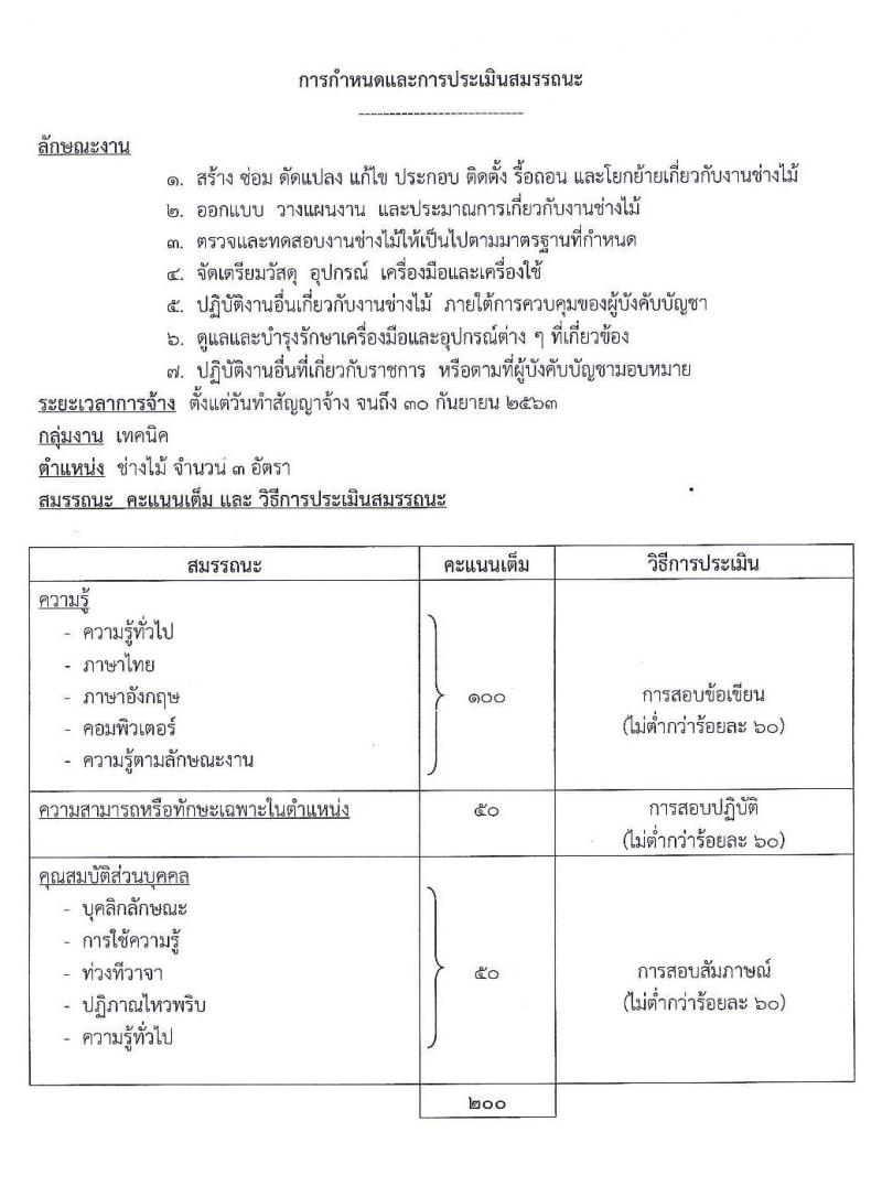 กรมสื่อสารอิเล็กทรอนิกส์ทหารอากาศ รับสมัครบุคคลเพื่อเลือกสรรเป็นพนักงานราชการทั่วไป จำนวน 6 อัตรา (วุฒิ ปวช.) รับสมัครสอบตั้งแต่วันที่ 2-27 ธ.ค. 2562