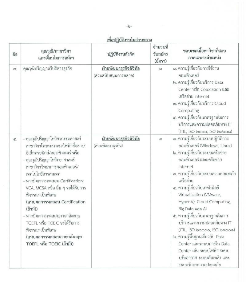 บริษัท กสท. โทรคมนาคม จำกัด (มหาชน) รับสมัครบุคคลเข้าทำงาน จำนวน 18 อัตรา (วุฒิ ปวส. ป.ตรี ป.โท) รับสมัครสอบตั้งแต่วันที่ 21 ต.ค. – 5 พ.ย. 2562