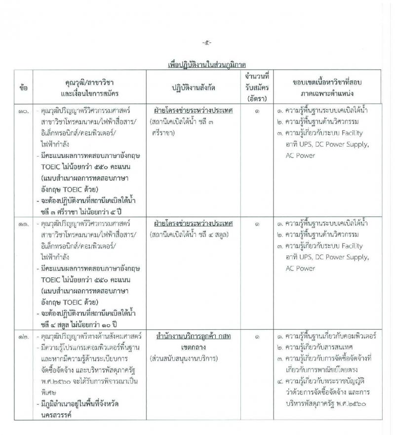บริษัท กสท. โทรคมนาคม จำกัด (มหาชน) รับสมัครบุคคลเข้าทำงาน จำนวน 18 อัตรา (วุฒิ ปวส. ป.ตรี ป.โท) รับสมัครสอบตั้งแต่วันที่ 21 ต.ค. – 5 พ.ย. 2562