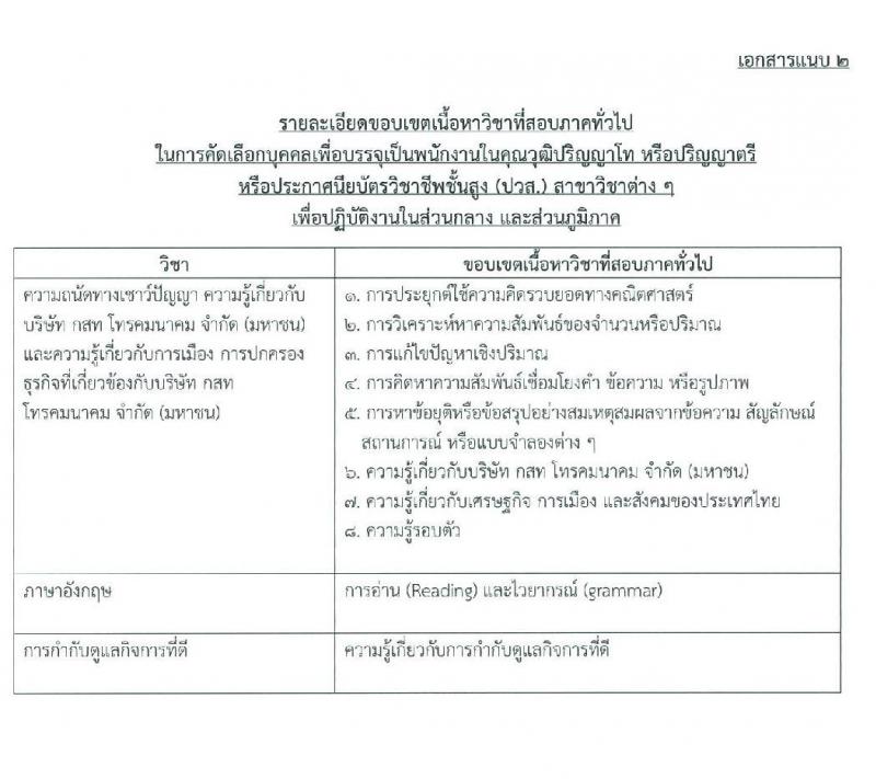 บริษัท กสท. โทรคมนาคม จำกัด (มหาชน) รับสมัครบุคคลเข้าทำงาน จำนวน 18 อัตรา (วุฒิ ปวส. ป.ตรี ป.โท) รับสมัครสอบตั้งแต่วันที่ 21 ต.ค. – 5 พ.ย. 2562