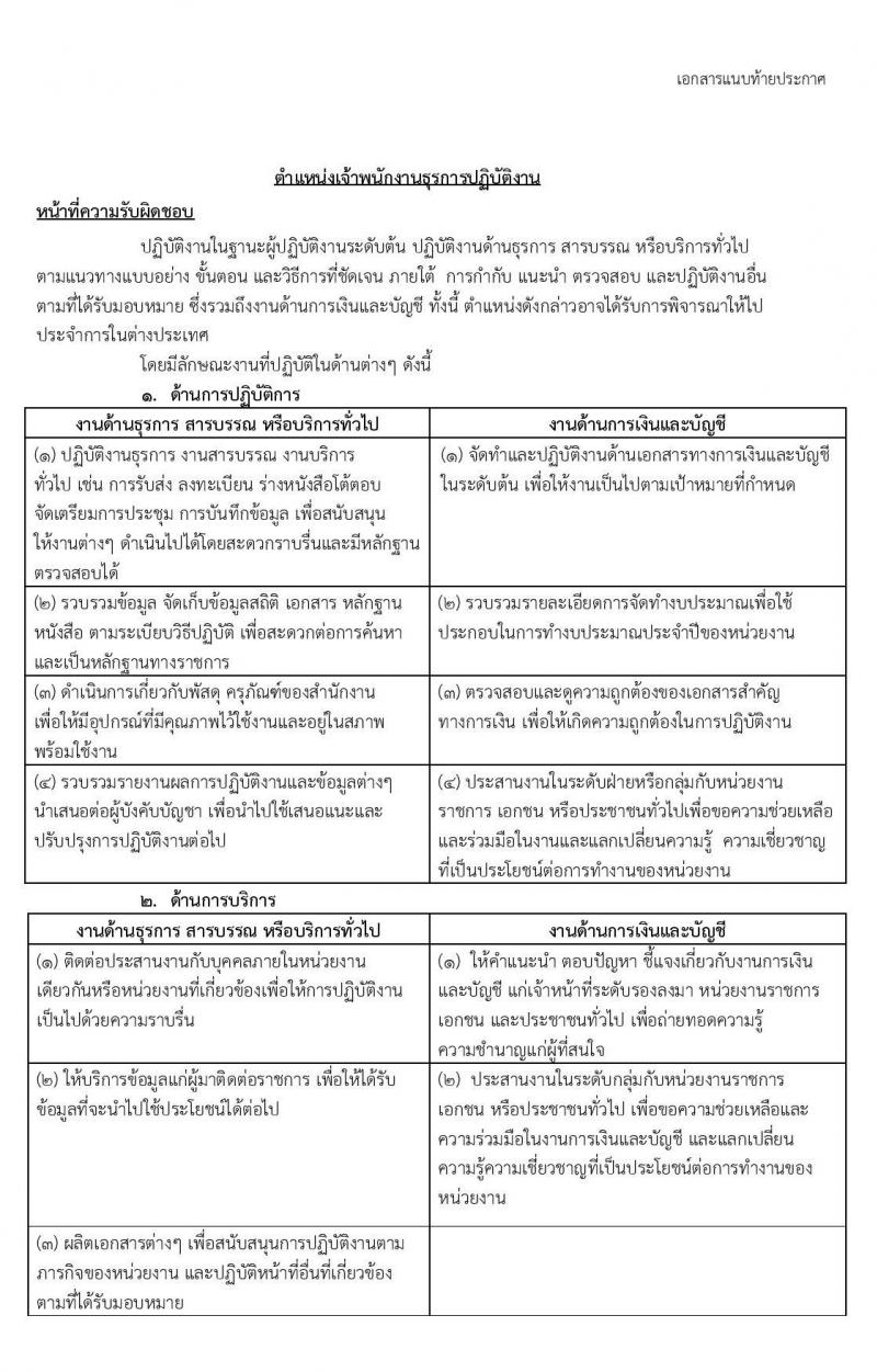 กระทรวงการต่างประเทศ รับสมัครสอบแข่งขันเพื่อบรรจุและแต่งตั้งบุคคลเข้ารับราชการ ตำแหน่งเจ้าพนักงานธุรการปฏิบัติงาน จำนวนครั้งแรก 20 อัตรา (วุฒิ ปวส. หรือเทียบเท่า) รับสมัครสอบทางอินเทอร์เน็ต ตั้งแต่วันที่ 6-26 พ.ย. 2562