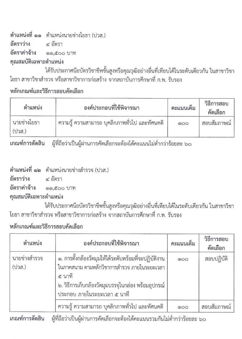 กรมธนารักษ์ รับสมัครสอบเพื่อคัดเลือกเป็นลูกจ้างชั่วคราว จำนวน 17 ตำแหน่ง รวม 56 อัตรา (วุฒิ ม.ต้น ม.ปลาย ปวช. ปวส. ป.ตรี) รับสมัครสอบทางอินเทอร์เน็ต ตั้งแต่วันที่ 11-29 พ.ย. 2562