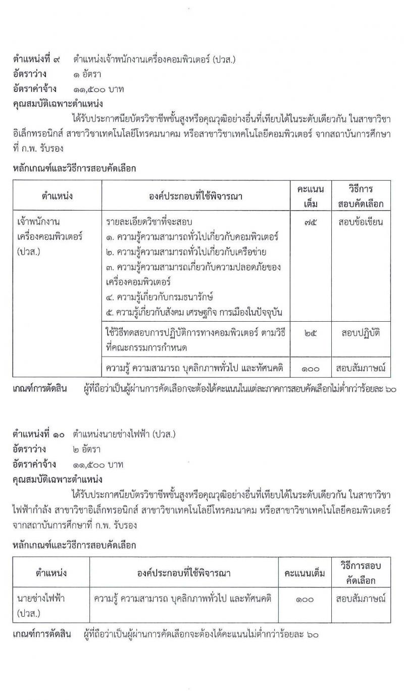 กรมธนารักษ์ รับสมัครสอบเพื่อคัดเลือกเป็นลูกจ้างชั่วคราว จำนวน 17 ตำแหน่ง รวม 56 อัตรา (วุฒิ ม.ต้น ม.ปลาย ปวช. ปวส. ป.ตรี) รับสมัครสอบทางอินเทอร์เน็ต ตั้งแต่วันที่ 11-29 พ.ย. 2562
