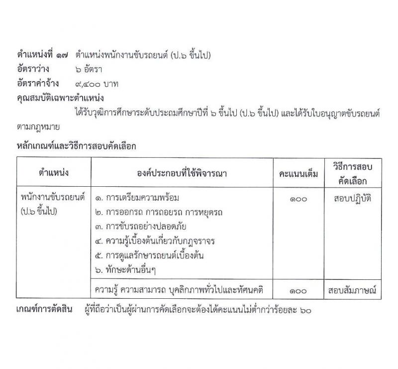 กรมธนารักษ์ รับสมัครสอบเพื่อคัดเลือกเป็นลูกจ้างชั่วคราว จำนวน 17 ตำแหน่ง รวม 56 อัตรา (วุฒิ ม.ต้น ม.ปลาย ปวช. ปวส. ป.ตรี) รับสมัครสอบทางอินเทอร์เน็ต ตั้งแต่วันที่ 11-29 พ.ย. 2562