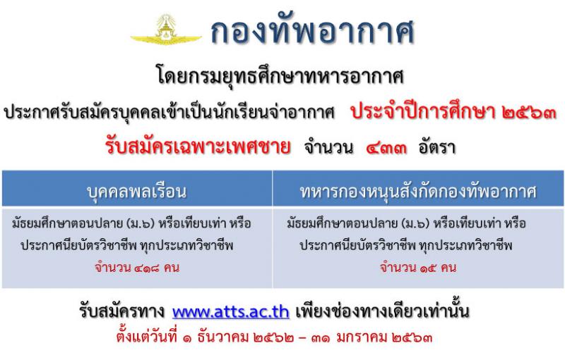 กองทัพอากาศ รับสมัครบุคคลเข้าเป็นนักเรียนจ่าอากาศ ประจำปีการศึกษา 2563 รับสมัครเฉพาะเพศชาย ชำนวน 433 อัตรา (วุฒิ ม.ปลาย ปวช.) รับสมัครสอบทางอินเทอร์เน็ต ตั้งแต่วันที่ 1 ธ.ค. 2563 – 31 ม.ค. 2563