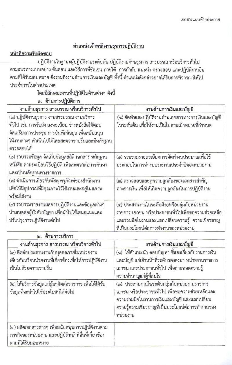 กระทรวงการต่างประเทศ รับสมัครสอบแข่งขันเพื่อบรรจุและแต่งตั้งบุคคลเข้ารับราชการในตำแหน่งเจ้าพนักงานธุรการปฏิบัติงาน จำนวนครั้งแรก 15 อัตรา (วุฒิ ปวส. หรือเทียบเท่า) รับสมัครสอบทางอินเทอร์เน็ต ตั้งแต่วันที่ 18 พ.ย. – 9 ธ.ค. 2562